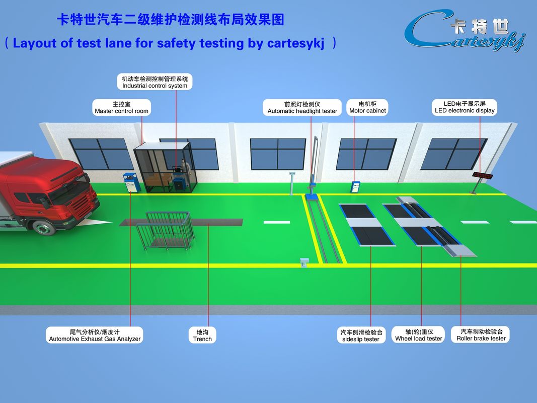 Línea de prueba de vehículos automotrices Sistema de prueba de rendimiento automotriz CTFZ-3A fácil de usar