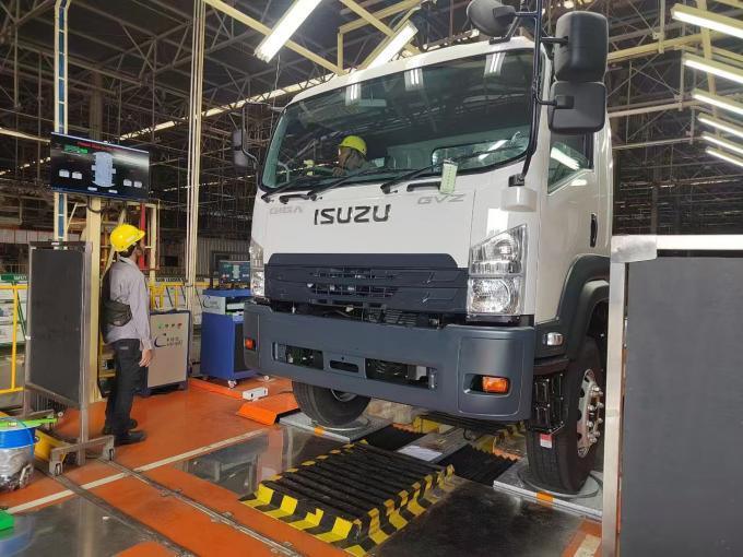 CTZJ - 10 Probador de ángulo de dirección del vehículo Equipo de inspección del vehículo para camiones y automóviles con sistema de control industrial